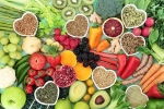 Heart Health worst food, Heart Health breaking, best and worst foods for heart health, Yogurt