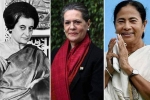 indian politics, women in Indian politics, international women s day 2019 here are 8 most powerful women in indian politics, Union cabinet