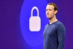 Facebook, Facebook, mark zuckerberg worries about facebook ban after tik tok ban in india, Tik tok