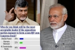 Best CM India, Best CM India, is chandra babu naidu only source to replace modi, Bifurcation