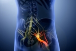 Help yourself on Sciatica, disorder care, help yourself on sciatica, Natural remedies