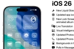 iOS 26 Update models, iOS 26 Update breaking, ios 26 update is now available for iphone users, Plus